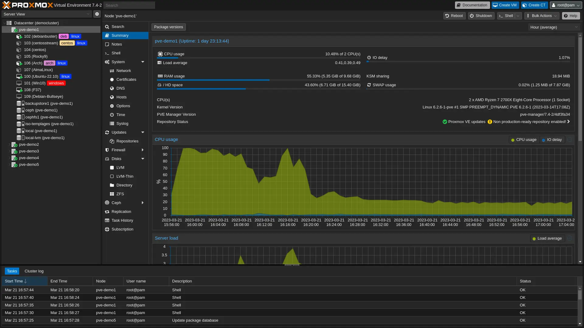Proxmox, mon amour