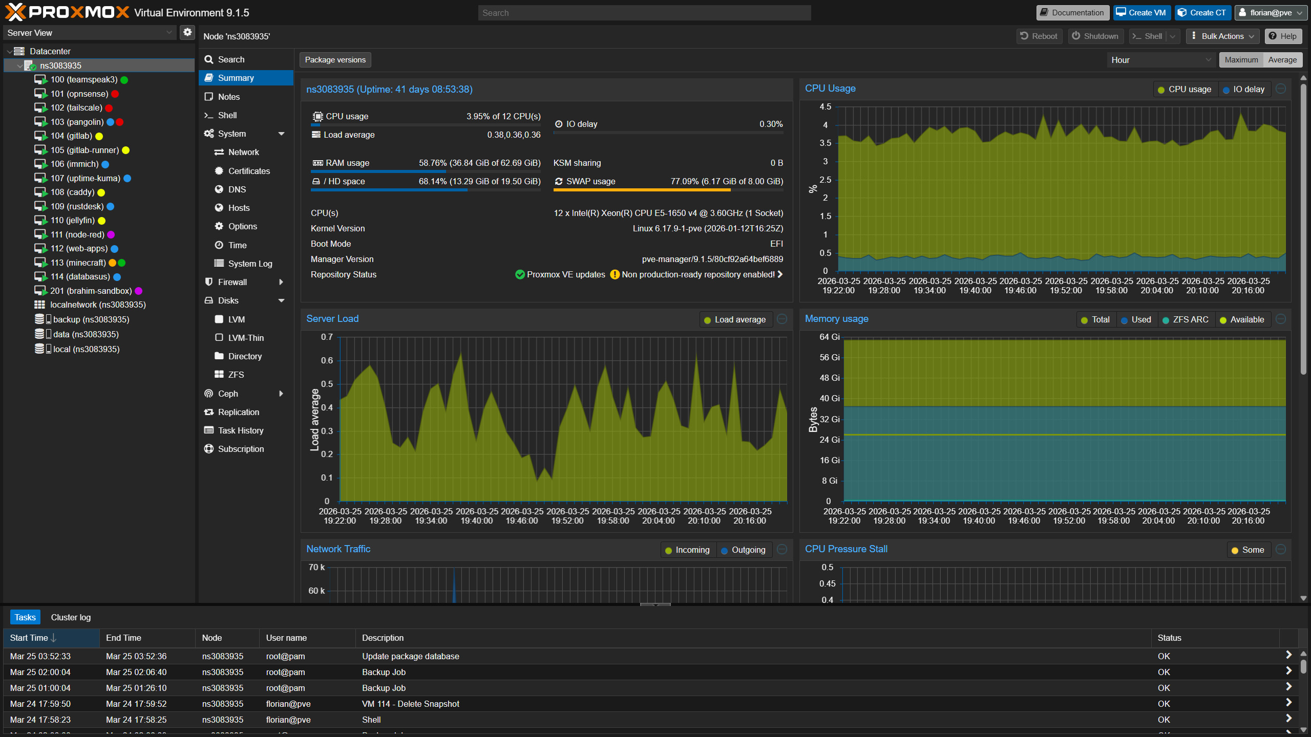 Capture d'écran du tableau de bord de mon instance Proxmox