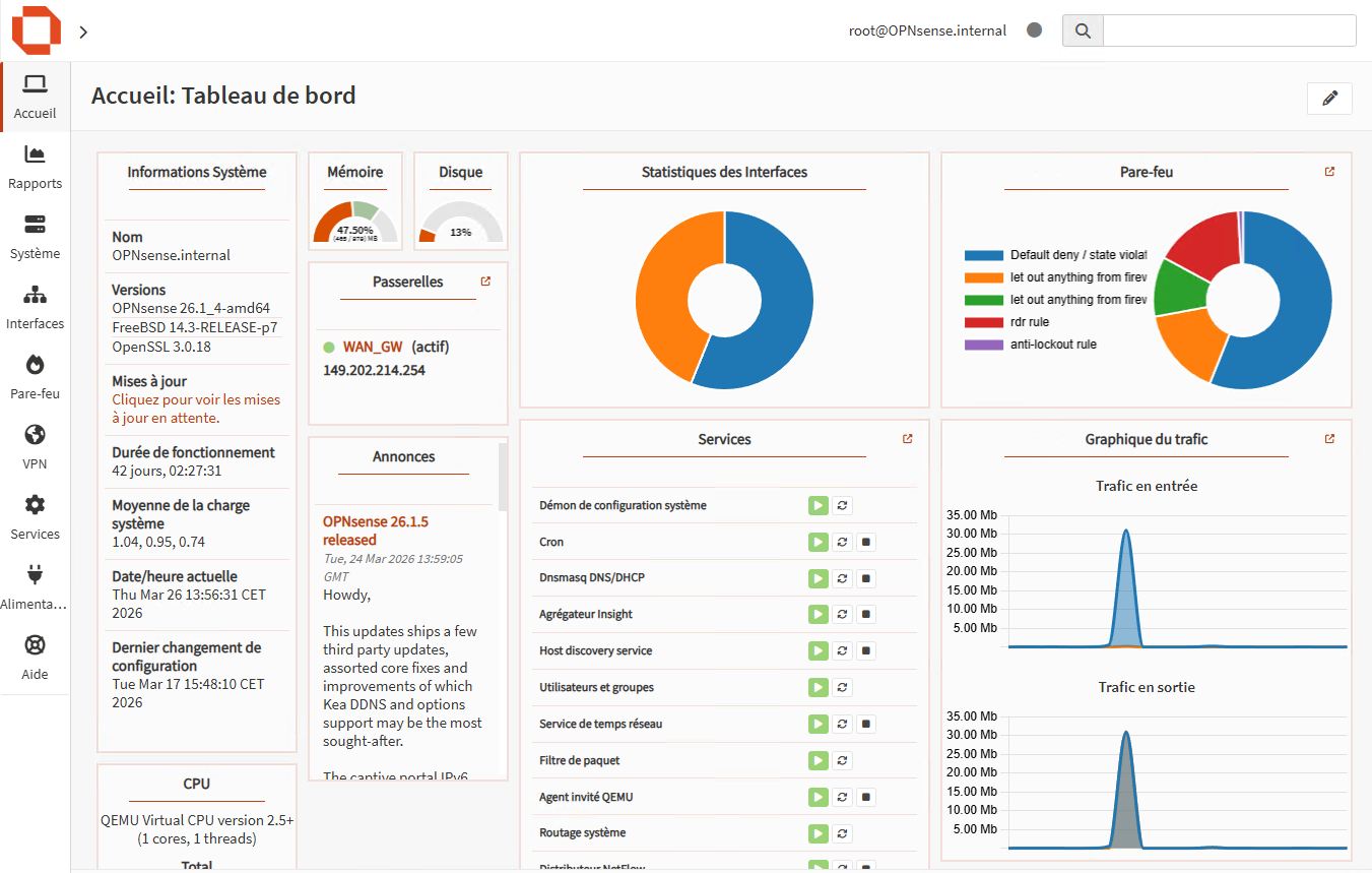 Capture d'écran de la page d'accueil du système d'exploitation OPNsense