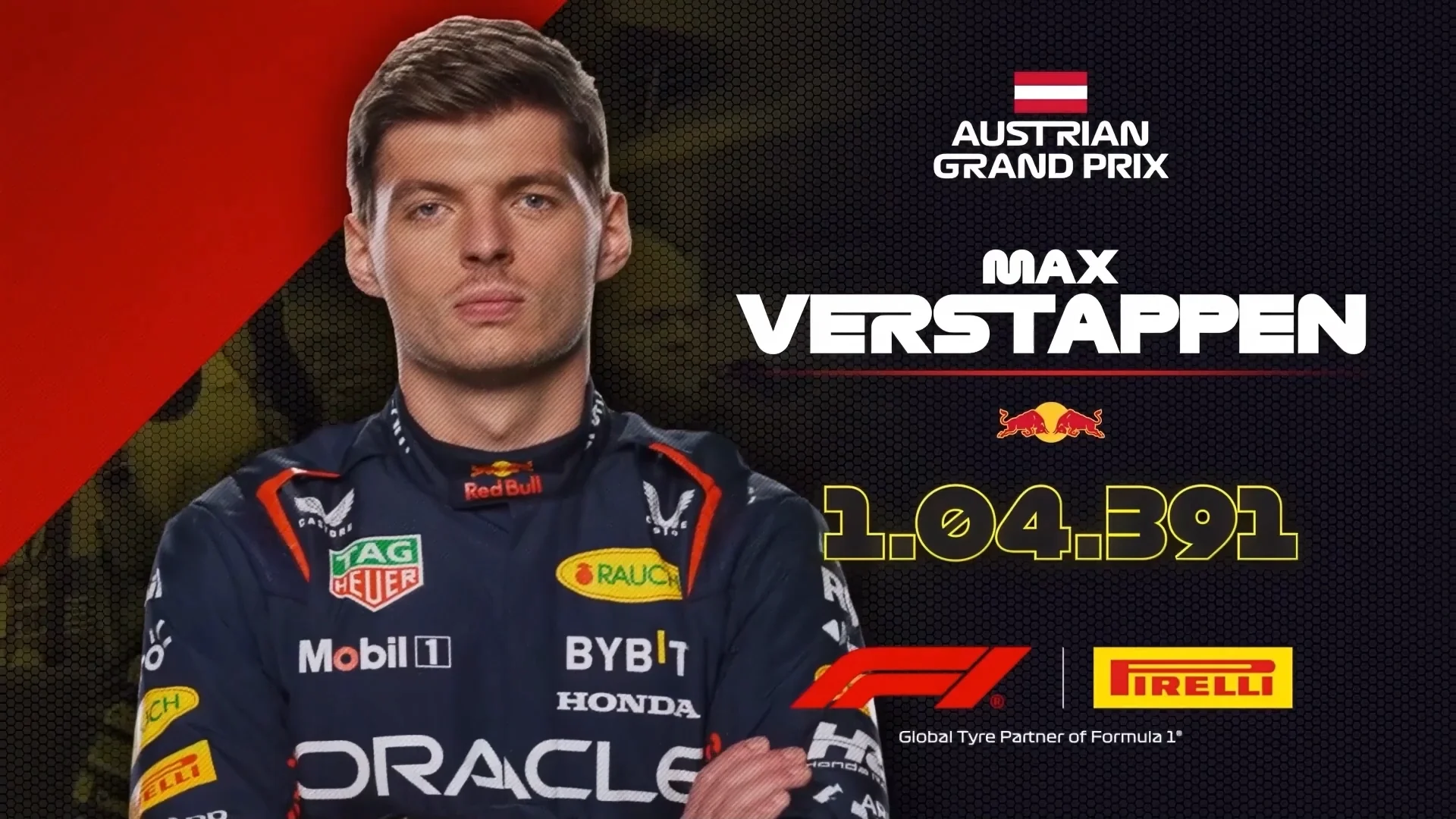 Mème du pilote automobile de Formule 1 Max Verstappen
